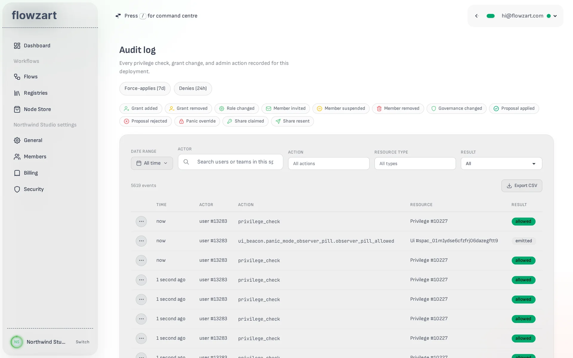 The audit log of a space with its filters and recent events.