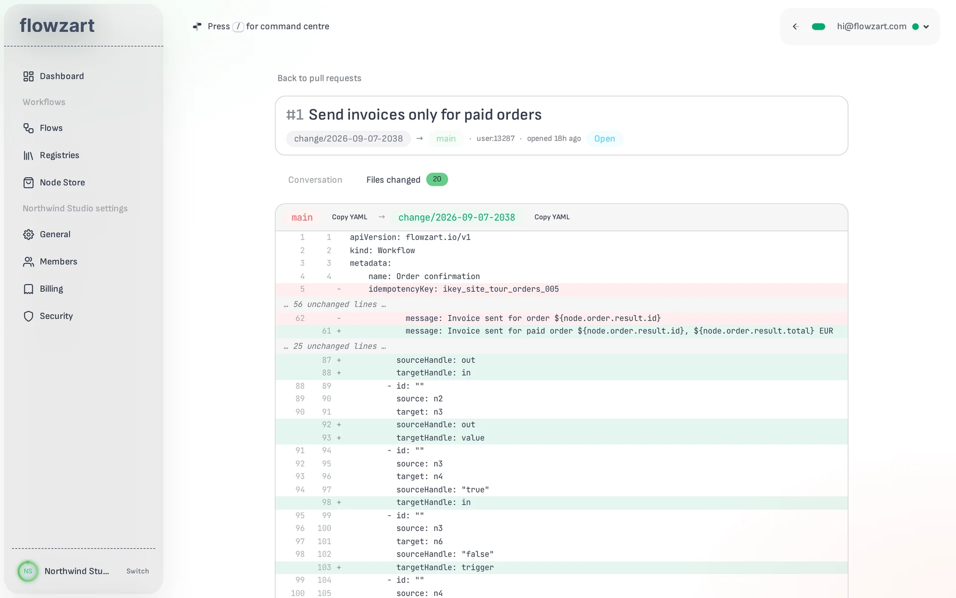 A change request page with the Files changed tab open, showing a diff of the flow.
